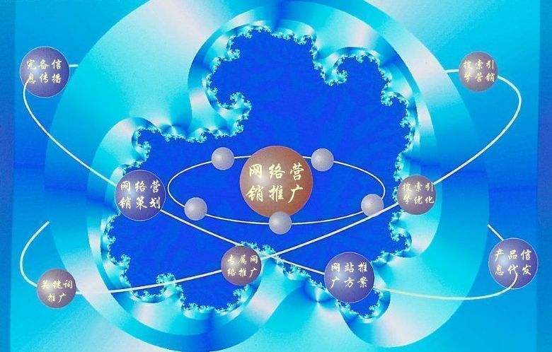 石鼓新媒体运营企业需要掌握的网络推广技巧有哪些